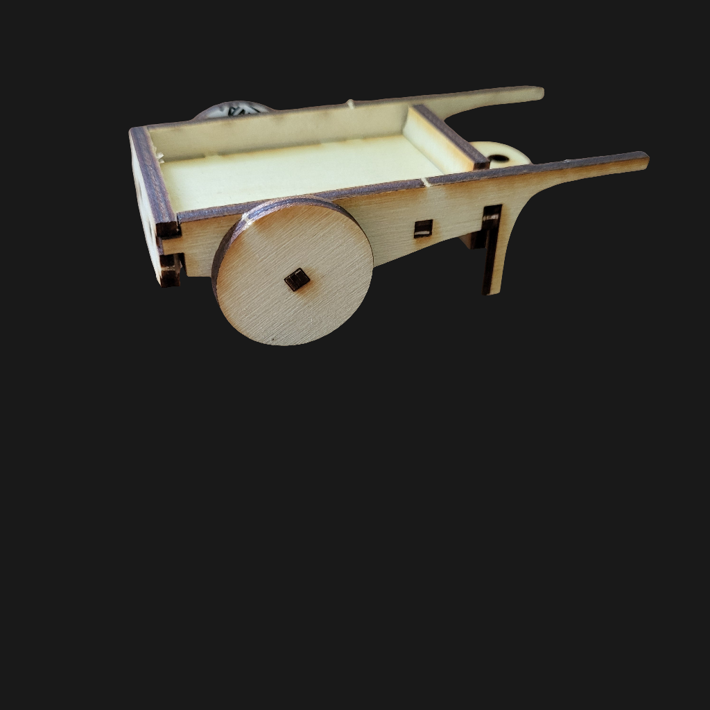 Build a Mini Wagon Kit