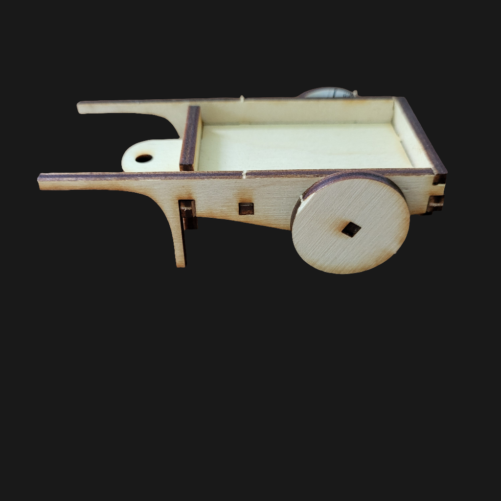 Build a Mini Wagon Kit